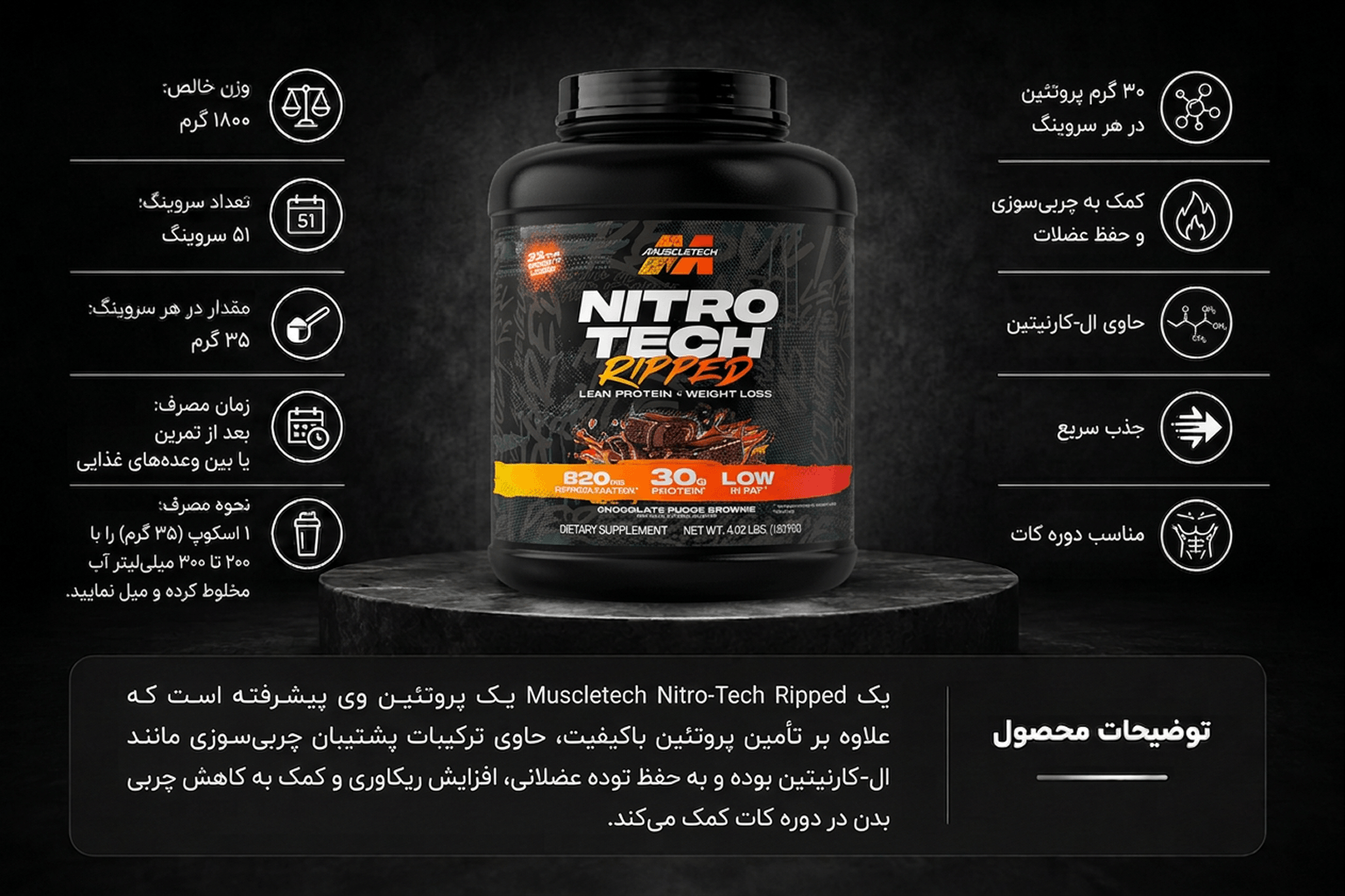 نیتروتک ریپد ماسل‌تک