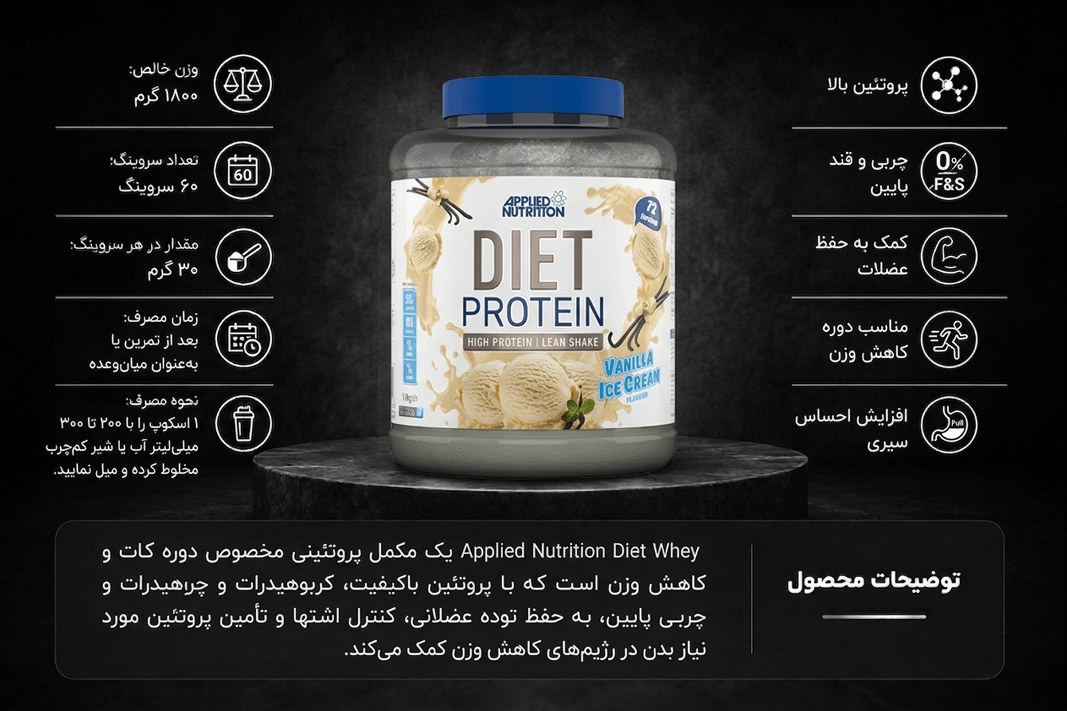 پروتئین دایت وی اپلاید نوتریشن ۱۸۰۰ گرم