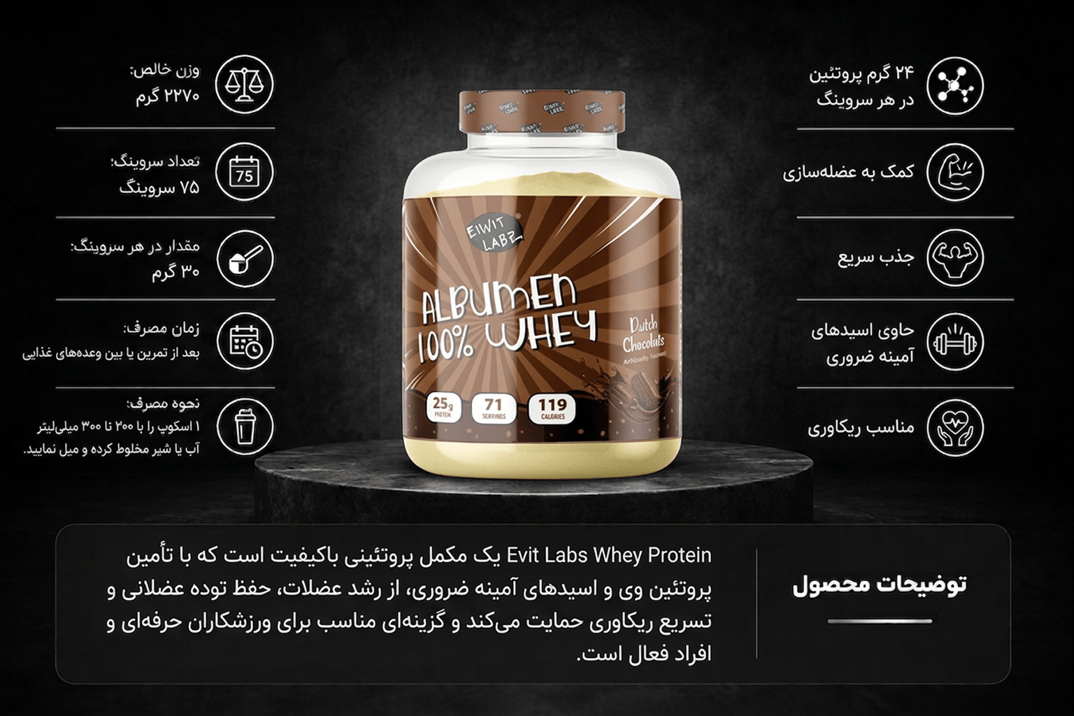 پودر پروتئین وی ایویت لبز ۲۲۷۰ گرم