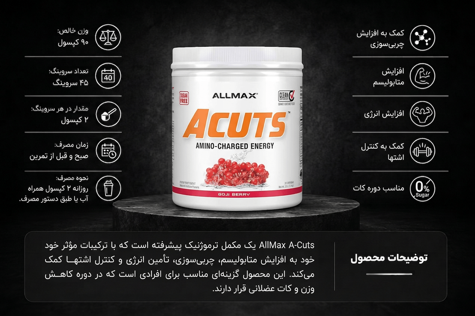 ای کاتس آل‌مکس